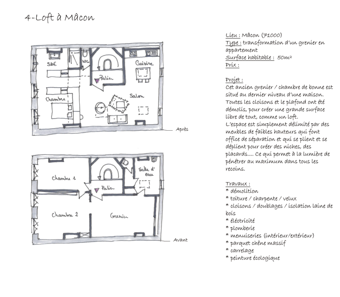 Atelier d'architecte  Lyon Aurlie NICOLAS