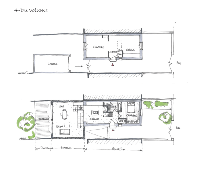 Atelier d'architecte  Lyon Aurlie NICOLAS