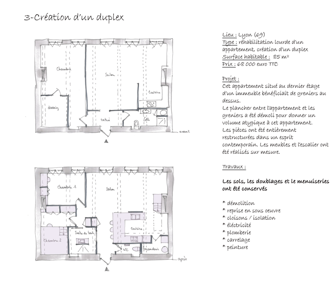 Atelier d'architecte  Lyon Aurlie NICOLAS